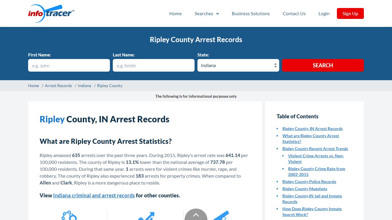 Ripley County, IN Arrests, Mugshots & Jail Records - InfoTracer
